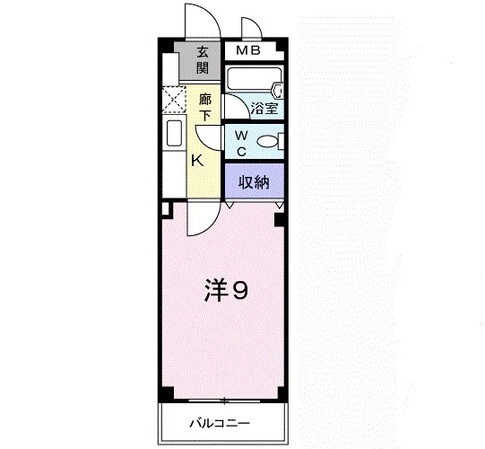 サウスフォレストの物件間取画像